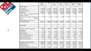 Financial Modelling  What is Capex [upl. by Coralyn]