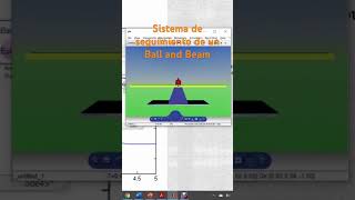 Seguimiento en un Ball and Beam robot ciencia education maths engineering [upl. by Millard811]