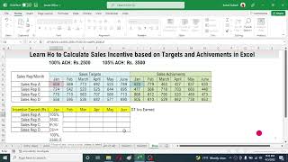 How to Calculate Incentives based on Targets and Achievements in Excel  Sales Incentive Calculation [upl. by Ahselef]