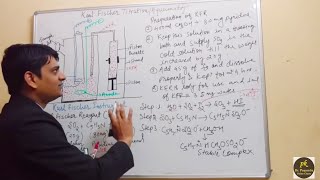 Karl Fischer Titration [upl. by Chemosh667]