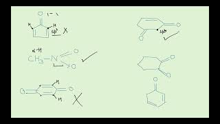 Tautomerism  Concept with Example  UnifiedChemistrybyPriti [upl. by Enyahs256]