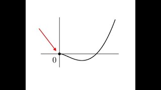 Analyse asymptotique 8  Prolongement de fonctions [upl. by Bosson]