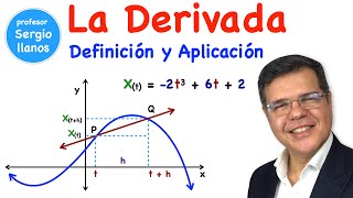 La Derivada  Definición Geométrica [upl. by Huppert]