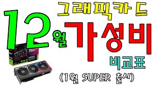 12월 그래픽카드 가성비 비교표 4070S 4070TIS 4080S가 나오는데 지금 사도될까  신성조 [upl. by Nanreik329]