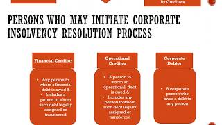 Overview of Insolvency amp Bankruptcy Code 2016 PPT [upl. by Ohploda]