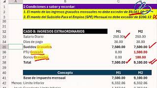 Subsidio para el empleo 2024 en números [upl. by Rawden]