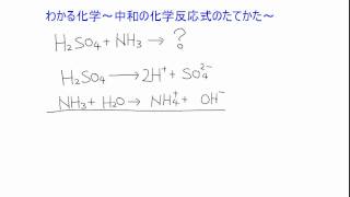 【ゼミナールの化学基礎】中和の化学反応式のたてかた [upl. by Kersten]