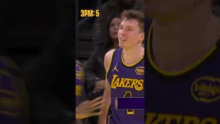 Dalton Knecht Catches Fire with NINE Threes vs Jazz DaltonKnecht Lakers [upl. by Tammany35]