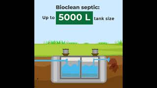 Bioclean Septic dosage for Septic tank [upl. by Dannel]