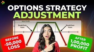 Straddles amp Strangles Strategies of option ca final SFM amp CS FTFM [upl. by Sug]