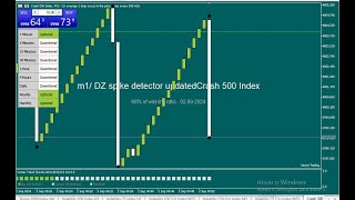 SPIKE DETECTOR BOOM CRASH [upl. by Bourgeois]