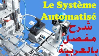 Le Système Automatisé [upl. by Ocin]