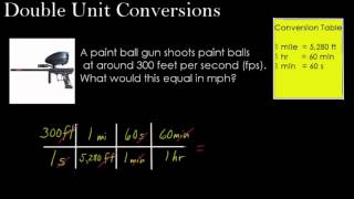 Dimensional Analysis Part 2 Double Unit Conversions [upl. by Aubreir]