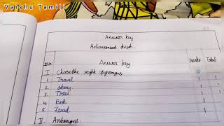 BEd  Achievement test  Test amp Measurement Record level 1  7th English Book TN  Teacher training [upl. by Aloel]