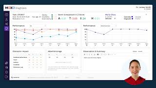 Diagnosis Report Overview  MOXO Essentials [upl. by Olympe]