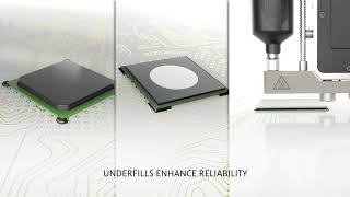 How Do Henkel Underfill Materials Work  Animation  Circuit Board Protection [upl. by Karilynn211]