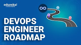 DevOps Engineer Roadmap  2024  How to Become a DevOps Engineer  DevOps Training  Edureka [upl. by Eelarbed704]