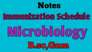 NotesImmunization Schedule MicrobiologyBscGnm [upl. by Notluf806]