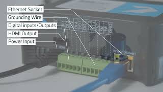 SMSEagle SingleDual Modem Unboxing amp Setup  Advanced SMS Gateway for Critical Communications [upl. by Warfore352]