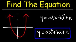 How To Find The Equation of a Quadratic Function From a Graph [upl. by Sdlonyer]