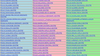 Matokeo ya Kidato cha Nne 20232024 Form Four CSEE Results [upl. by Attener]