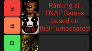 Ranking all FNAF Games based on their jumpscares [upl. by Enimrej117]