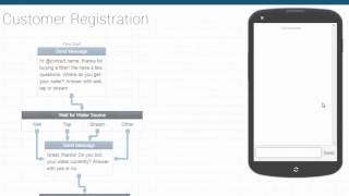 How to Build a Rapid Pro Flow [upl. by Aicerg396]