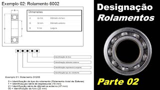 Designação de Rolamentos Mecanismos e Elementos de Máquinas  Parte 02 [upl. by Flossie]