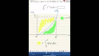 SNU Mathematics Aptitude Exam 2021 B10 [upl. by Ailel]