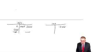 Irrecoverable Debts and Allowances Example 3  ACCA Financial Accounting FA lectures [upl. by Nath]