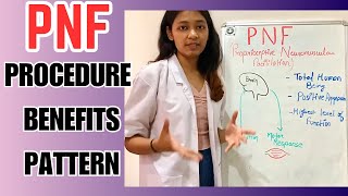 PNF therapy  Everything that you need to know [upl. by Auqinom]