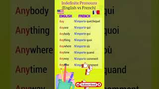 Indefinite Pronouns in French  Part1 trending yt frenchforbeginner ytshorts viral frenglish [upl. by Inor]