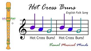 VMM Recorder Song 1 Hot Cross Buns [upl. by Rubina756]