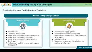 Module  403 Stack Assembling Testing of an Electrolyzer [upl. by Macy317]