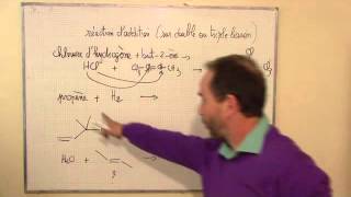 cours TS 2012  ch11 transformation en chimie organique macro II2 réaction daddition [upl. by Llerahs]