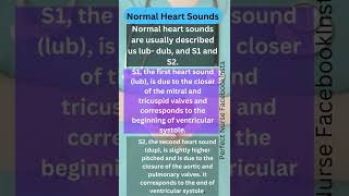 Normal Heart Sounds S1 and S2 [upl. by Georgie]