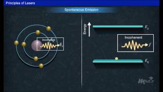 Introduction to Lasers Year1 [upl. by Nirhtak]