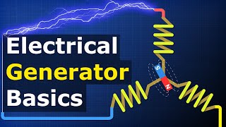 AC Electrical Generator Basics  How electricity is generated [upl. by Doloritas]