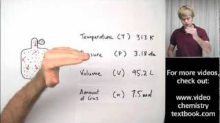 Ideal Gas Law Introduction [upl. by Hut]