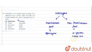 Holoenzyme is the complete enzyme consisting of an apoenzyme and a cofactor [upl. by Alletnahs]