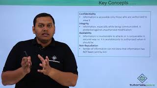 Information Security Management  Key Concepts [upl. by Pravit]