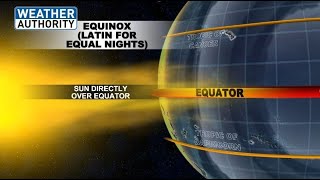 Fall equinox explained How Earths tilt and orbit define our seasons [upl. by Oidgime764]