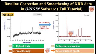 Baseline correction and smoothening XRD data in Origin software  FTIR  UV  BaselineCorrection [upl. by Durning287]