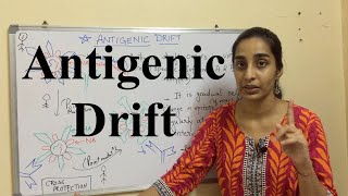 Antigenic Drift  Antigenic Drift in Influenza Virus  Science Land [upl. by Aloysius]