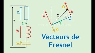 Vecteurs de Fresnel [upl. by Lieberman]