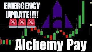 ALCHEMY PAY PRICE PREDICTION 2024 IS ACH CRYPTO A GOOD INVESTMENT 🔥 [upl. by Alinoel]