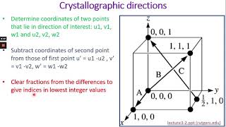 Crystallographic directions  Tutorial on how to draw Crystallographic directions  Solid state Ph [upl. by Hoeve]