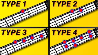 The Only 4 TYPES Of Bass Lines Youll Ever Need To Create [upl. by Warila777]