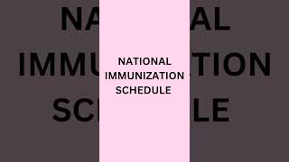 IMMUNIZATION SCHEDULE education [upl. by Aklim]