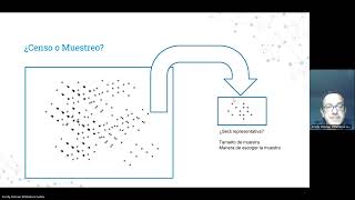 Población Muestra y Muestreo en investigación descriptiva [upl. by Kurtis240]